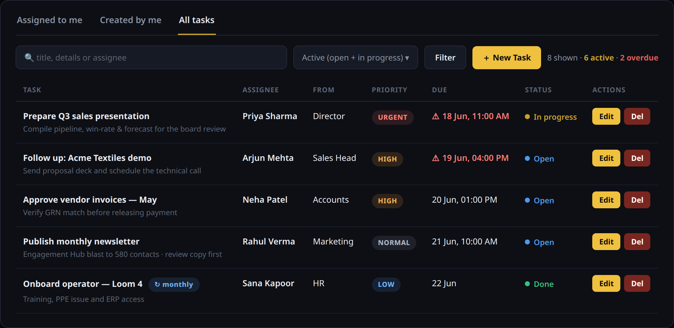 Merciglobal Task Manager — team task board with priorities, due dates and statuses